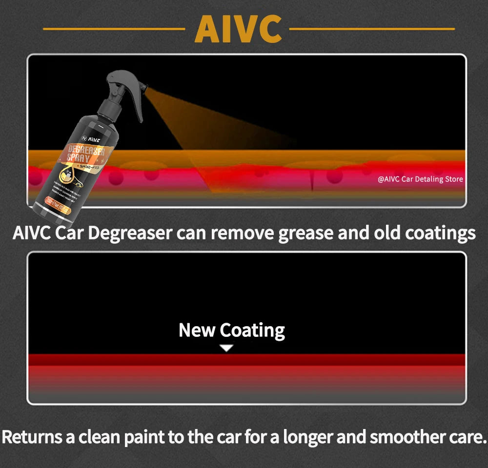 Ceramic Coating Spray (Automotive)